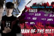 PG电子-关于Faker爆冷击败皇家马德里，爆冷引爆全场！的信息